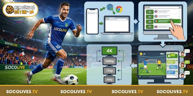 Các bước xem bóng đá trực tuyến tại Socolive đơn giản