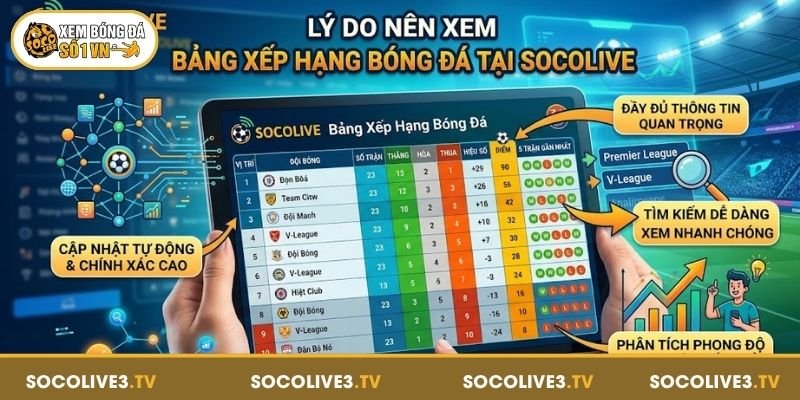 Ưu điểm khi xem bảng xếp hạng bóng đá tại Socolive